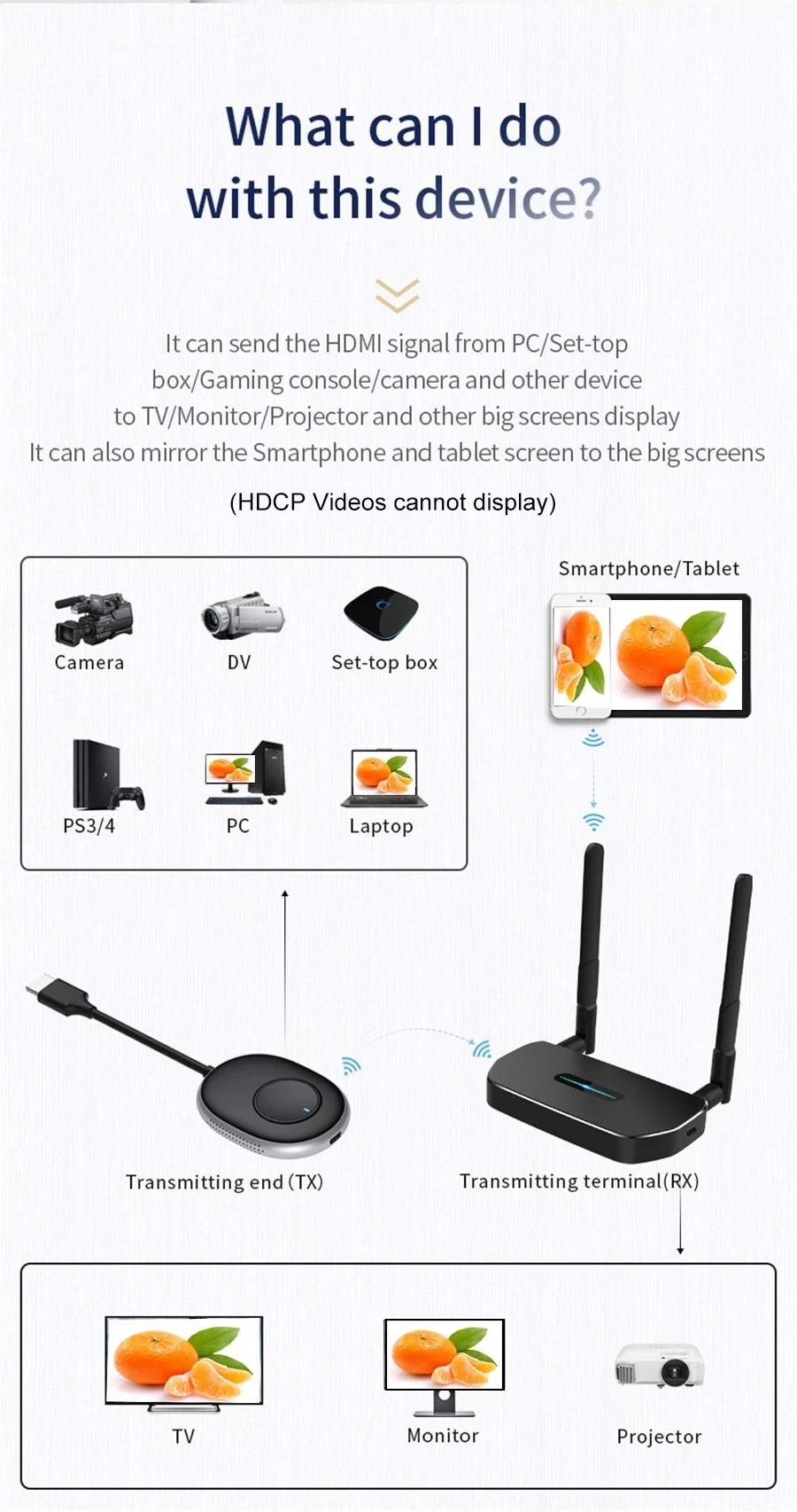 50M Wireless Transmission Vide - Phone Accessories Display avis et prix