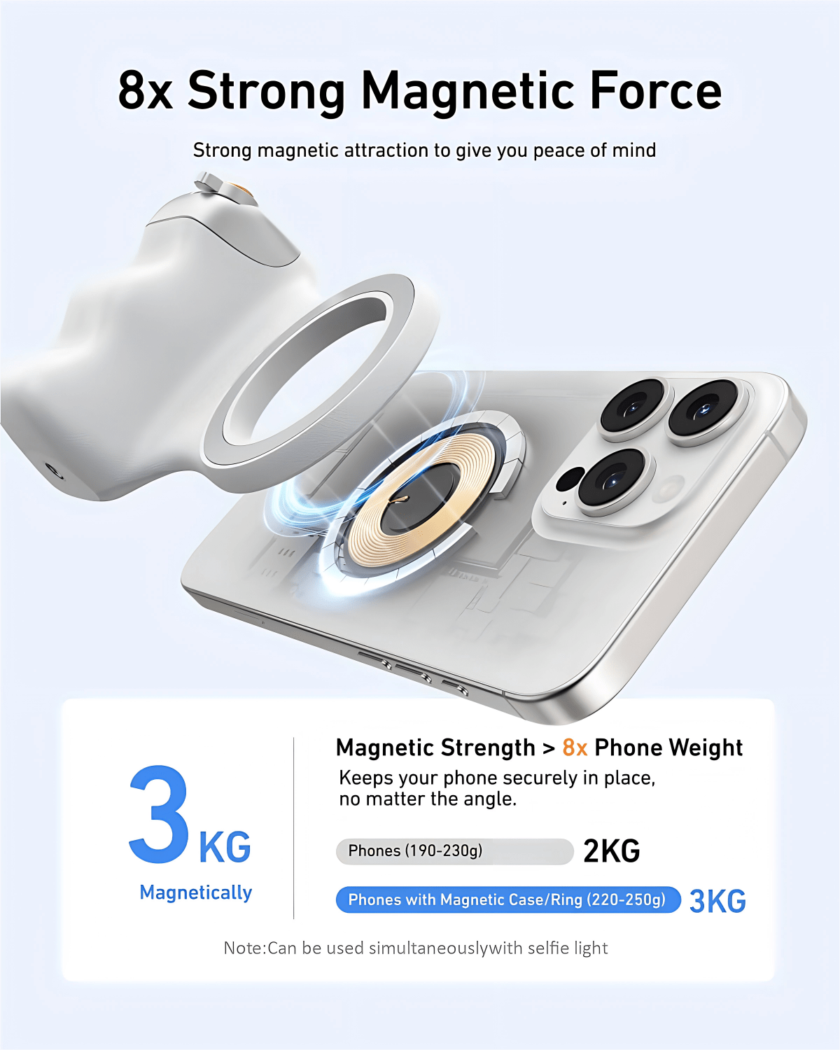 Silver Magnetic Phone Camera G - Phone Accessories Video avis et prix