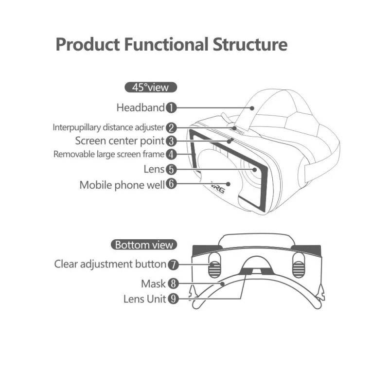 VRG Pro Virtual Reality VR Gla - Phone Accessories Video avis et prix