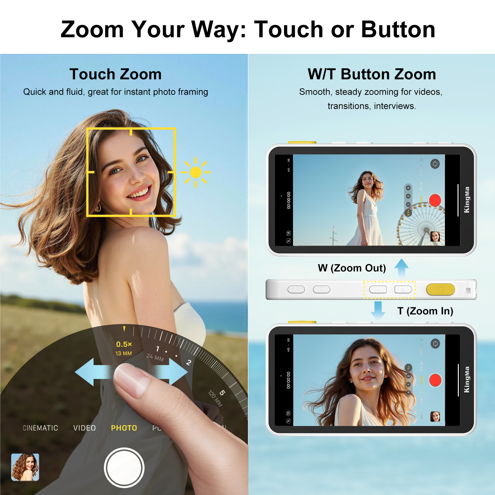 PH02 ULTRA Phone Vlog Selfie M - Phone Accessories Display avis et prix